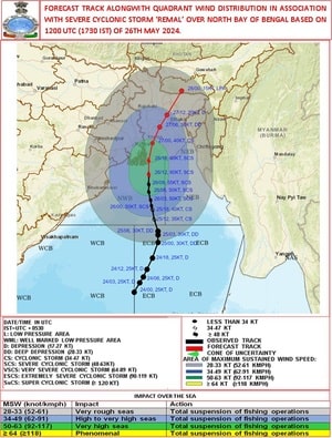Cyclone ‘Remal’ impact: Incessant rain disrupts normal life in Tripura; IMD sounds red alert for Sepahijala, Gomati district
