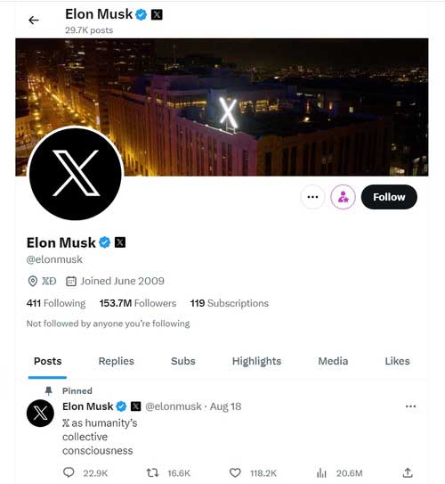 Most of Musk's 153 mn X followers fake, just 453K subscribe to X Premium