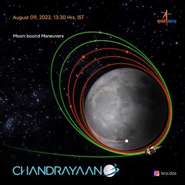 India’s Chandrayaan-3 gets more closer to the moon