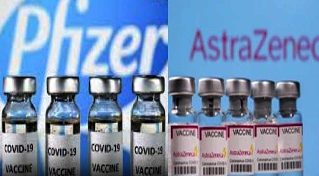 One shot of Pfizer, AstraZeneca vax offers 60% protection against Covid