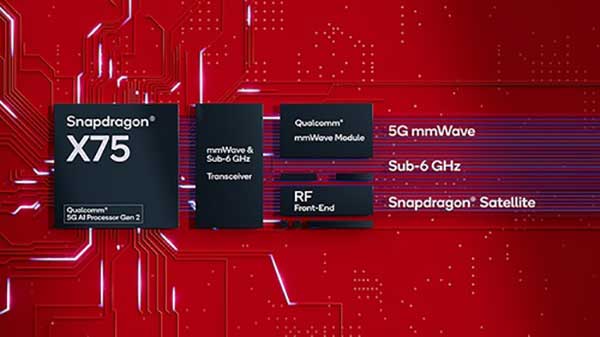Qualcomm's Snapdragon X75 gets fastest 5G speed record, achieves 7.5 Gbps downlink