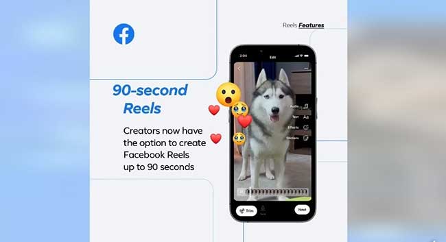 Users can now create FB Reels of up to 90 seconds