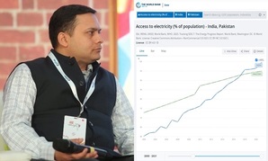 Pak had more electricity than India because of Cong’s misrule, Malviya hits back at Aiyar’s ‘respect’ quip